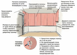 comment coller des papiers peints en papier