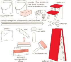 papier peint intissé comment coller
