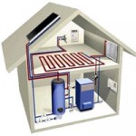 Installation de systèmes de chauffage