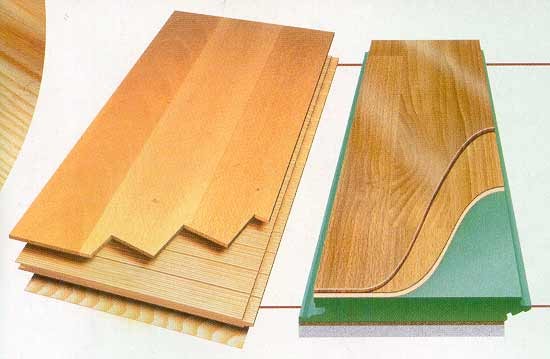 Stratifié ou parquet: que choisir?