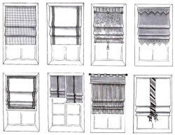 types de rideaux romains