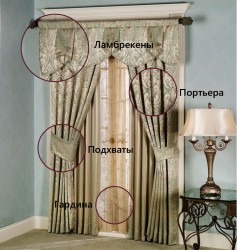 rideaux