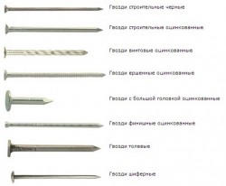 types de clous 3