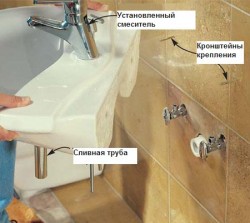 installation du lavabo sur les supports