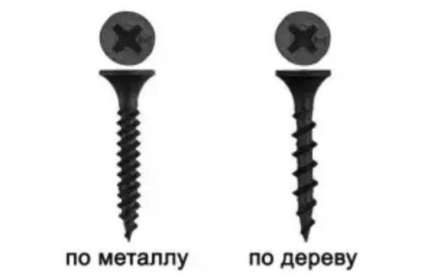 types de vis