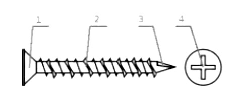structure autotaraudeuse