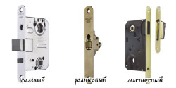 choisissez une serrure pour la porte intérieure