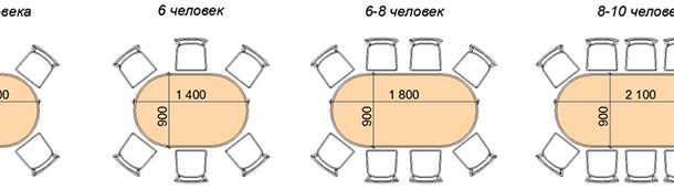 Table à manger 6