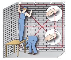 détermination de la verticalité des murs 2