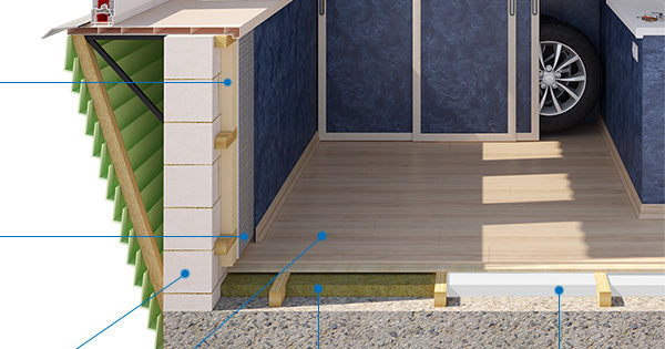5 options pour réchauffer les balcons